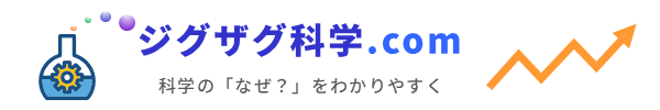 ジグザグ科学.com